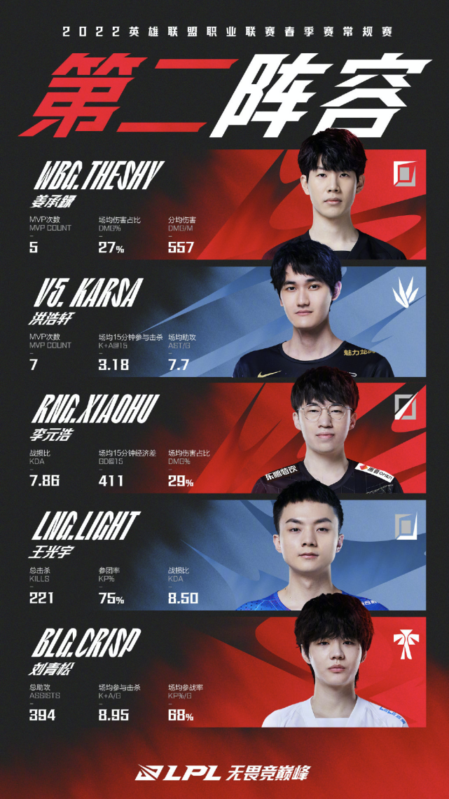 详细阅读:ayx-刚刚!Rookie与50激战尤文图斯分钟集结日迈阿密热火备战欧篮联,今晨费城76人备战意甲的简单介绍 ayx-刚刚!Rookie与50激战尤文图斯分钟集结日迈阿密热火备战欧篮联,今晨费城76人备战意甲的简单介绍